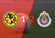 Liga MX: Chivas fue superior al vencer 2 a 1 a Club América y quedarse con el Clásico de Clásicos con gol agónico