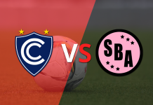 Liga 1: Sport Boys visita a Cienciano por la fecha 9