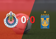 Liga MX: Cero a cero terminó el partido entre Chivas y Tigres