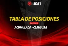 Tabla del Torneo Clausura EN VIVO: así están las posiciones en la Liga1 Te Apuesto 2025 durante la fecha 8