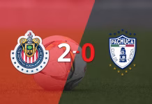 Liga MX: Chivas le ganó con claridad a Pachuca por 2 a 0 en el arranque del torneo
