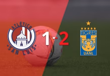 Liga MX: Marcelo Flores sentenció el triunfo 2-1 de Tigres ante Atl. de San Luis con doblete