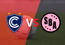 Liga 1: Cienciano se enfrentará ante Sport Boys por la fecha 6