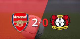 Champions League: Con un marcador de 2 a 0, Arsenal derrotó a Bayer Leverkusen y quedó en Cuartos de Final