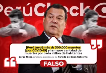No fueron 300,000 los muertos que dejó la pandemia del Covid-19, como dijo el candidato Jorge Nieto