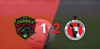 Liga MX: Victoria apretada de Tijuana por 2-1 sobre FC Juárez con un gol agónico incluido