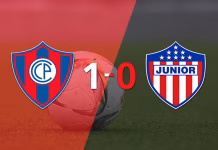Copa Libertadores: Cerro Porteño venció a Junior 1 a 0 en la Nueva Olla