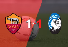 Serie A: Roma y Atalanta igualaron 1 a 1
