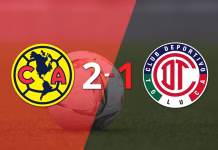 Liga MX: Doblete de Brian Rodríguez en el triunfo 2-1 de Club América frente a Toluca FC