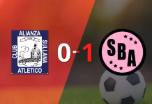 Liga 1: Con gol agónico, Sport Boys logró la victoria por 1 a 0 ante Alianza Atlético