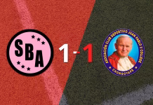 Liga 1: Sport Boys y Juan Pablo II empataron 1 a 1