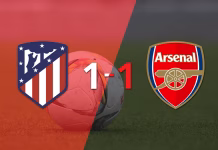 Champions League: Arsenal empató ante Atlético de Madrid en el partido de ida
