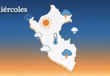SENAMHI: Pronóstico del clima hoy miércoles 08 de abril 2026