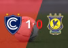 Liga 1: Cienciano venció a Comerciantes Unidos 1 a 0 en el estadio Inca Garcilaso de la Vega con un gol agónico